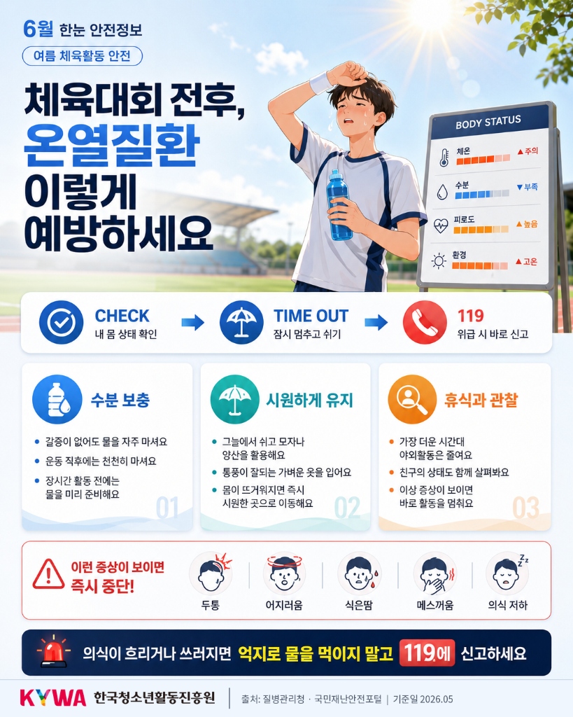 폭염 온열질환 예방
